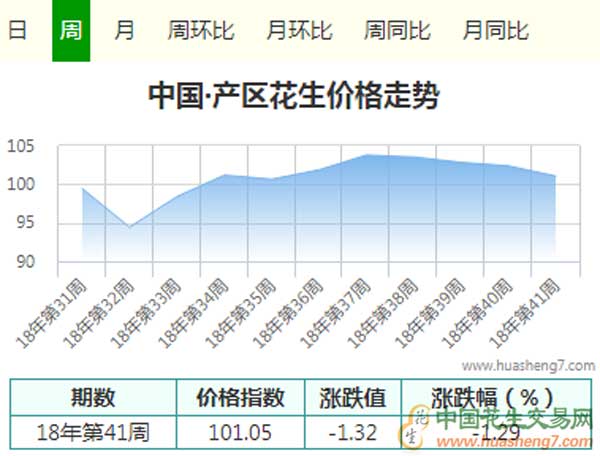 QQ截图20181013143518