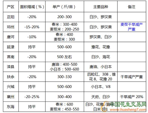 QQ截图20181112144012