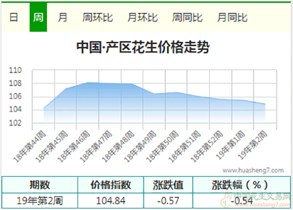 QQ截图20190112135301