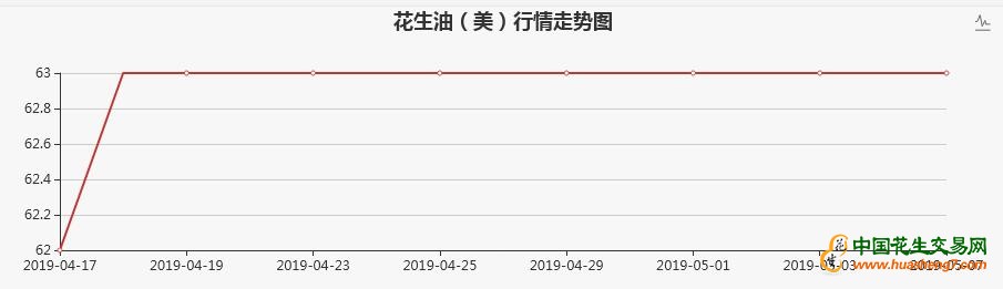 QQ截图20190508151418