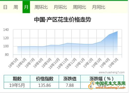 QQ截图20190604150559