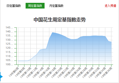 QQ图片20190909092941
