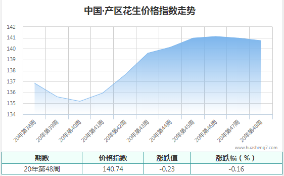 QQ图片20201212172328