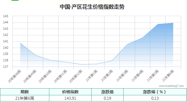QQ图片20210219085203