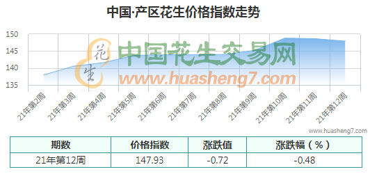 QQ截图202103311625471