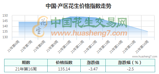 QQ截图202104171410381