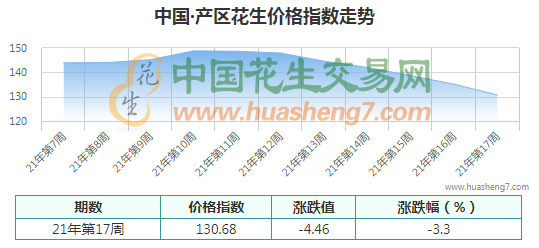 QQ截图202104241402042