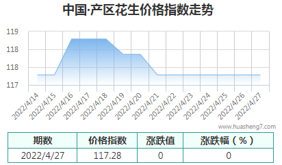 QQ截图20220427170242