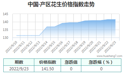 QQ截图20220923165248