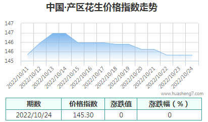 QQ截图20221025161931