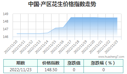 QQ截图20221123154046