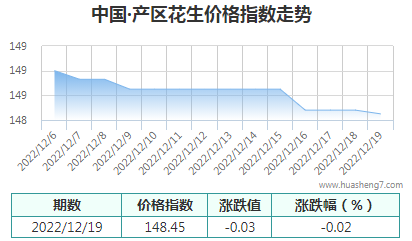 QQ截图20221219171329