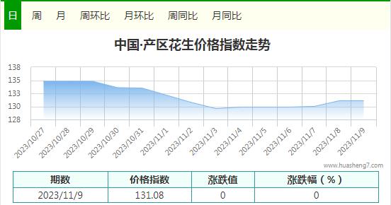 360截图20231109170242048