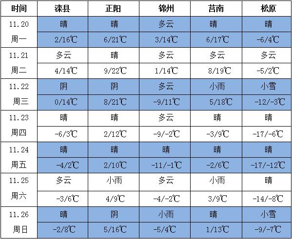 360截图20231120162732571