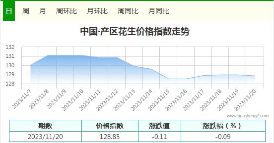 360截图20231120163800563