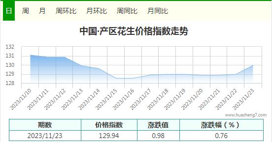360截图20231123172138057