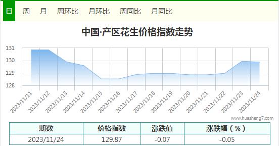 360截图20231124162716090