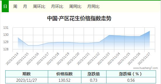 360截图20231127165615020