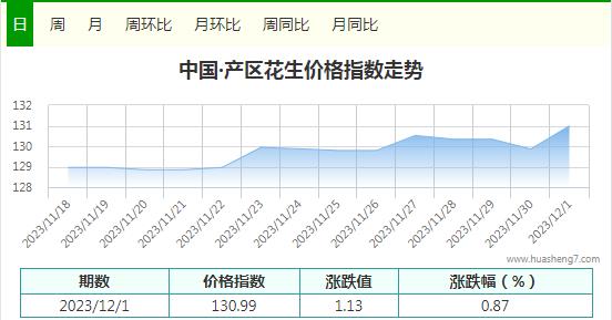 360截图20231201163418302