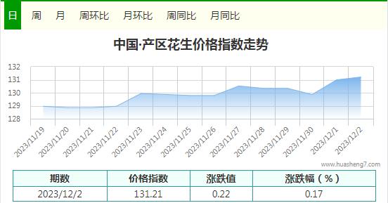 360截图20231202192705502