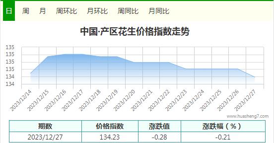 360截图20231227171617405