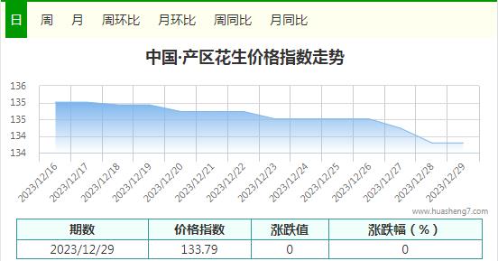 360截图20231229140404985