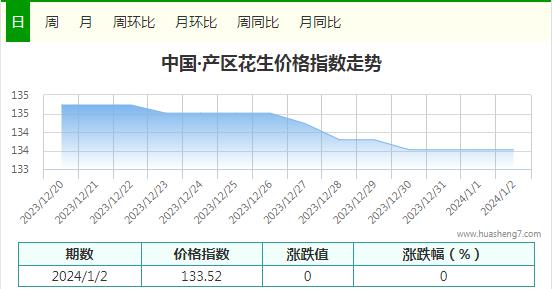 360截图20240102144854915