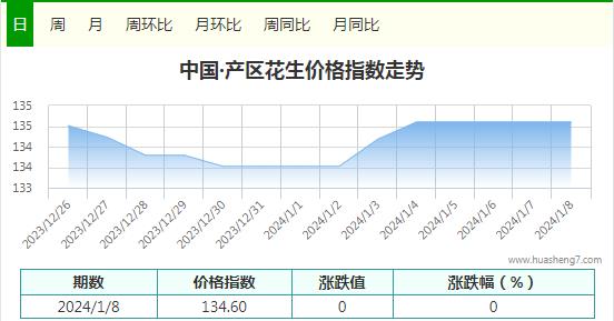 360截图20240108115759448