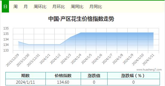 360截图20240111154348060