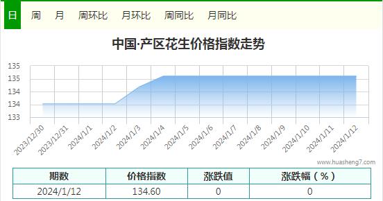 360截图20240112144634055
