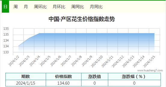 360截图20240115160434562