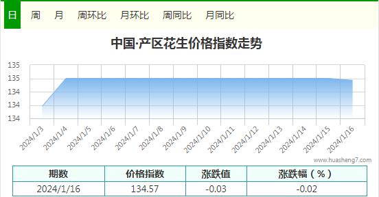 360截图20240116151341061